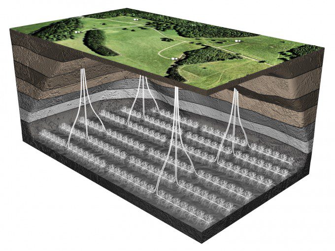 gas-shale